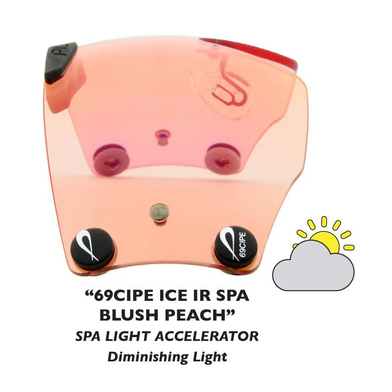 Pilla Outlaw X6 Top Gun Lenses